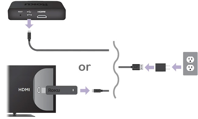 How to reset Power Cycle Roku