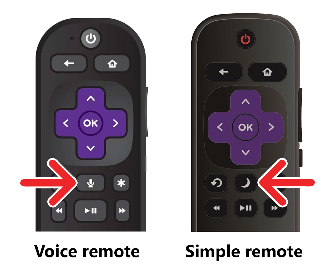 What type of Roku remote do you have?