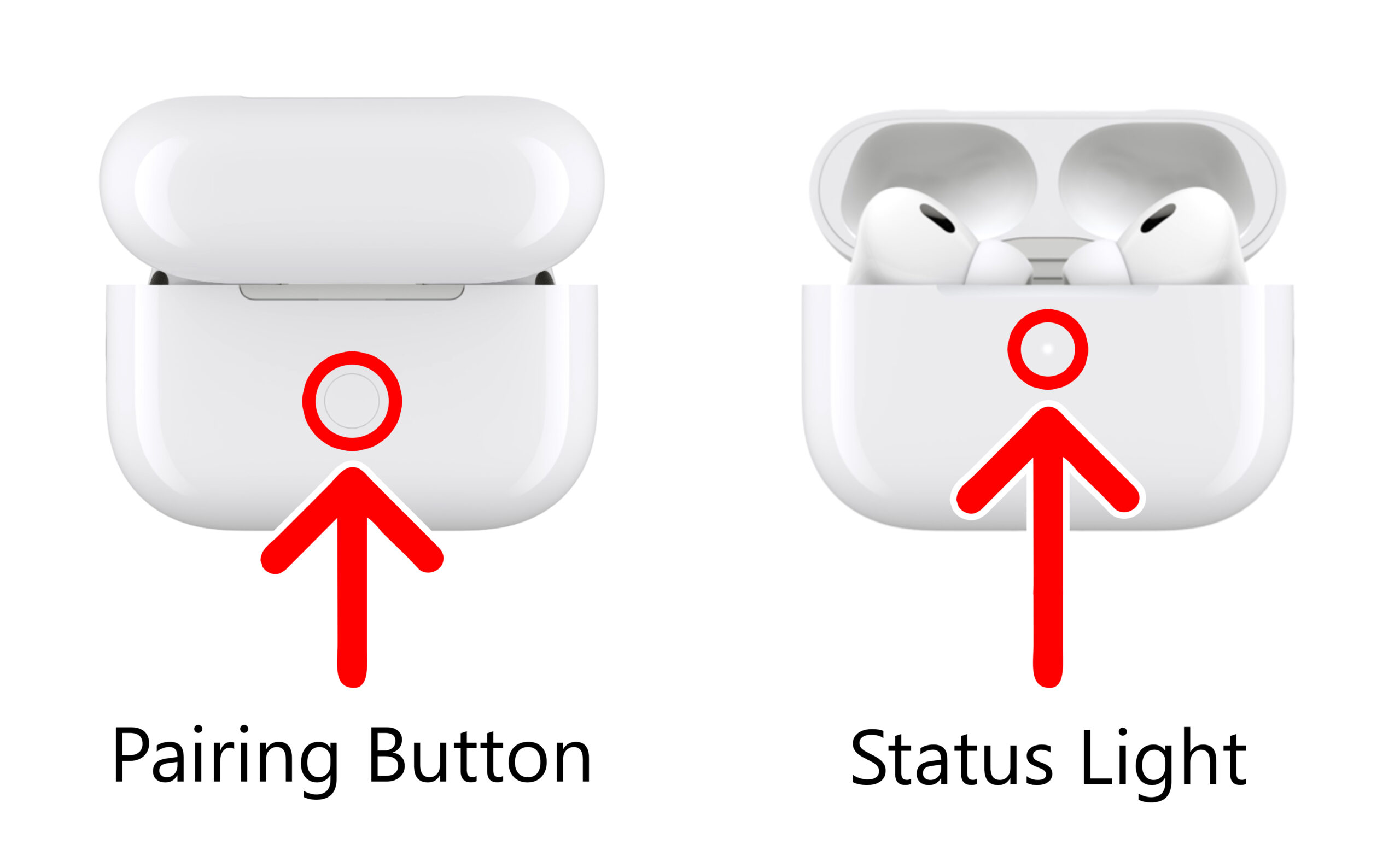 How to Connect AirPods pro to a Mac