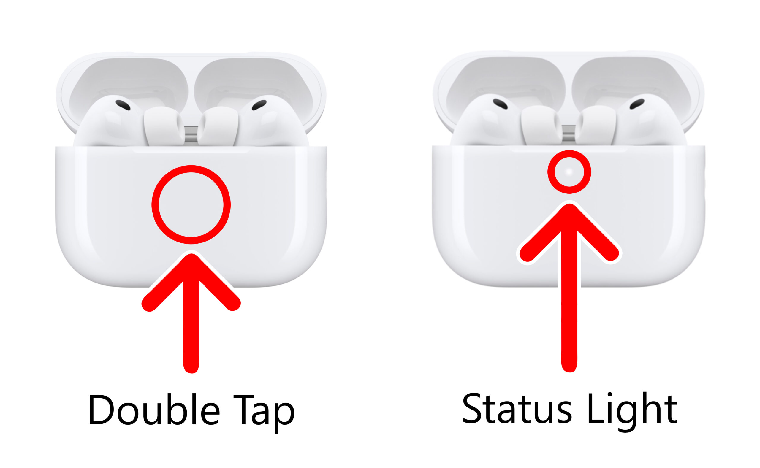 How to Connect AirPods to a Mac