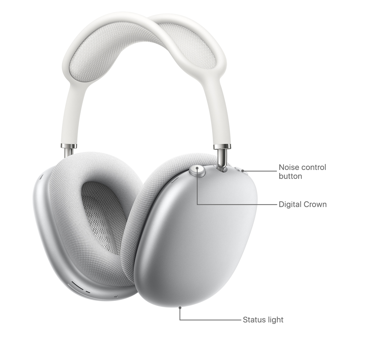 How to Connect AirPods max to a Mac